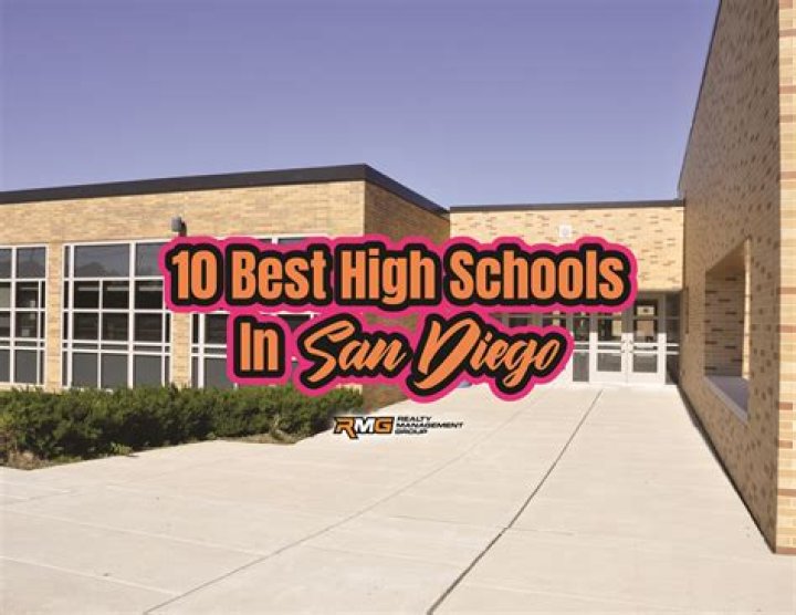10 Best High Schools in Gauteng 2023