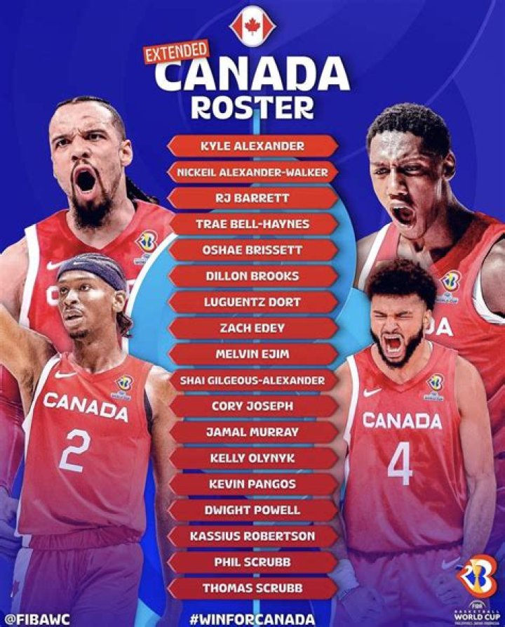 10 Canadian basketball players to watch in NCAA this season