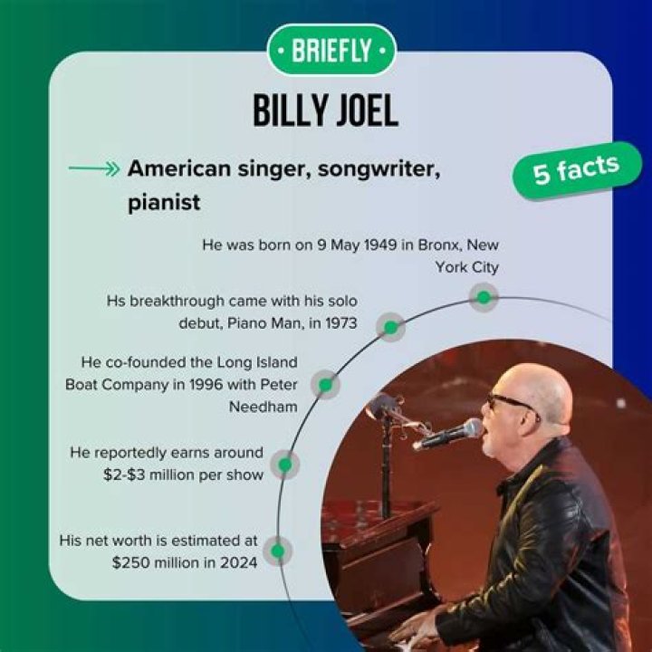 12 Facts About Billy Gray [2023]