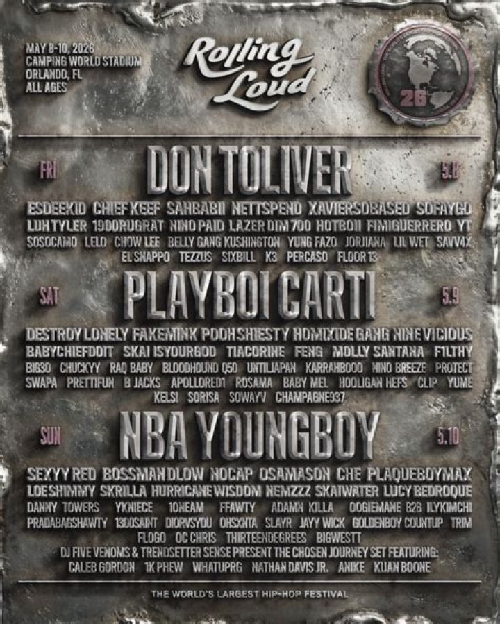 🔥 [25+] 2019 Rolling Loud Miami Wallpapers WallpaperSafari