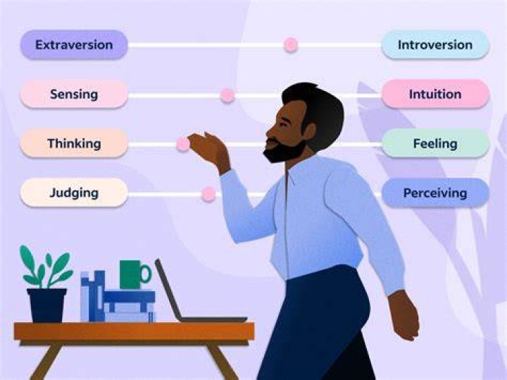 🔥 Godwin MBTI Personality Type INTJ or INTP? Pdb App