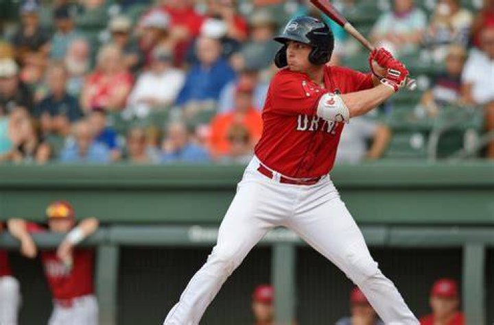 2020 Boston Red Sox Top Prospects Triston Casas takes the top spot