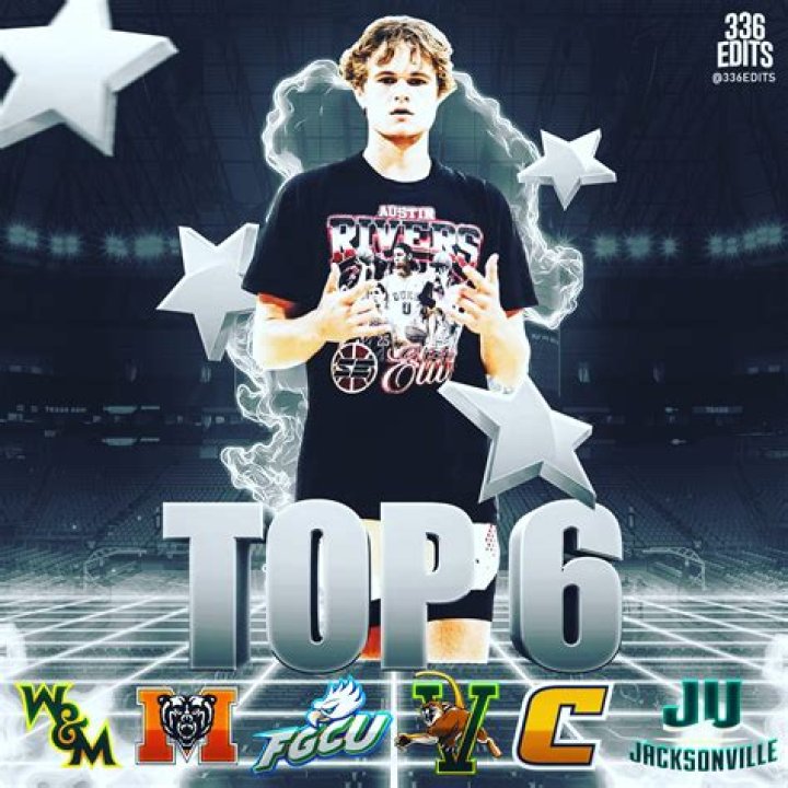 336 Edits on Twitter "Class of 2022 SF RJ Godfrey has committed to