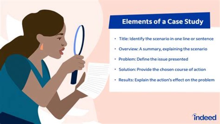 A Case Study Of A Communications Teacher's Tragic Demise