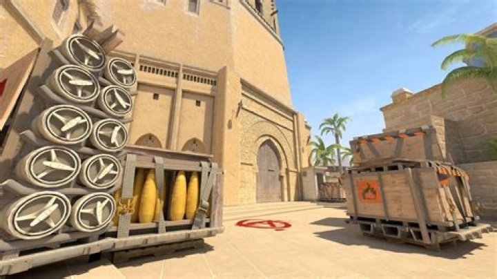 A Guide To Dominating Competition