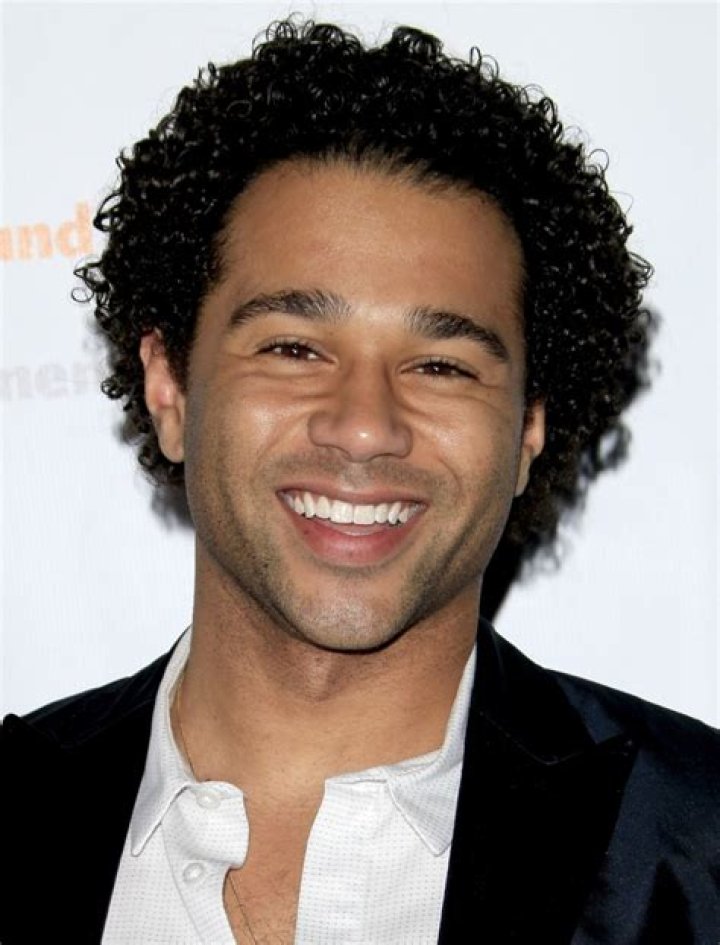 A Journey Into The World Of "Curly Hair Celebrity Male"