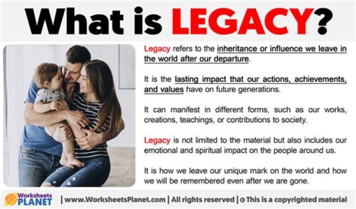 A Journey Of Legacy And Impact