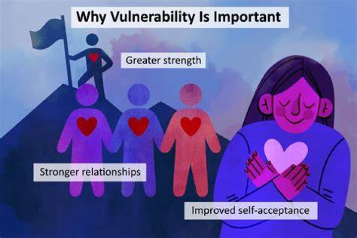 A Journey Of Love, Vulnerability, And Empowerment