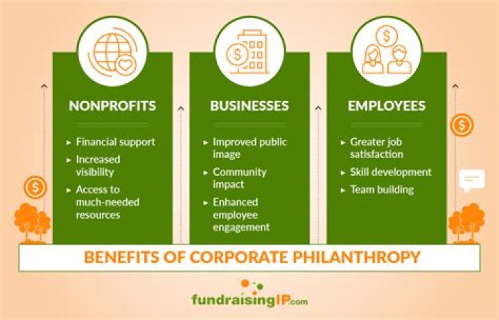 A Journey Of Style, Business, And Philanthropy