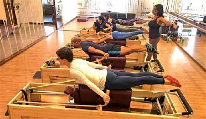 A Journey To Fitness Excellence
