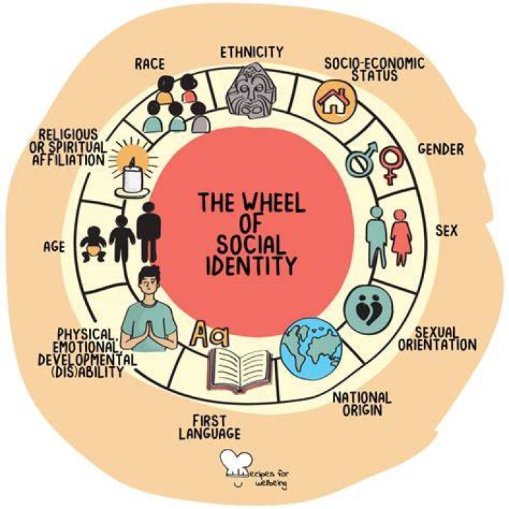 A Literary Force Shaping Identity And Social Justice