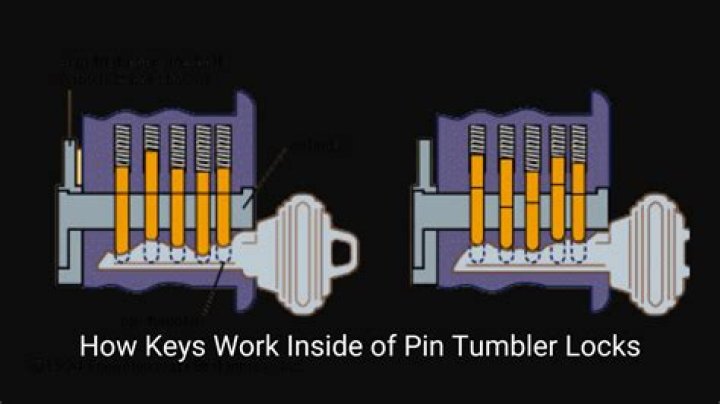 A Look Inside Pins Mechanical Co. & 16Bit Bar + Arcade Nashville Guru