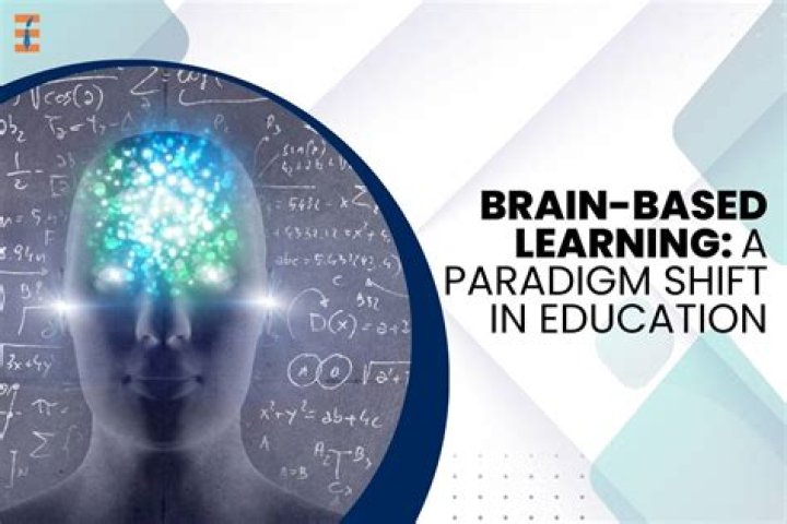 A Paradigm Shift In Education