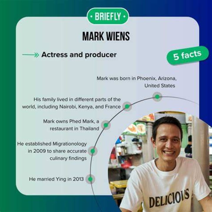 About Mark Wiens