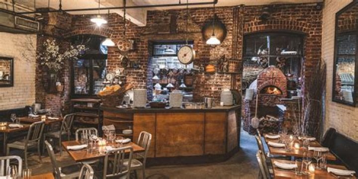 About Peasant in New York, NY