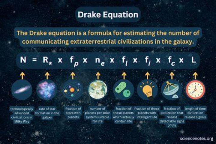 About Us EquaSion