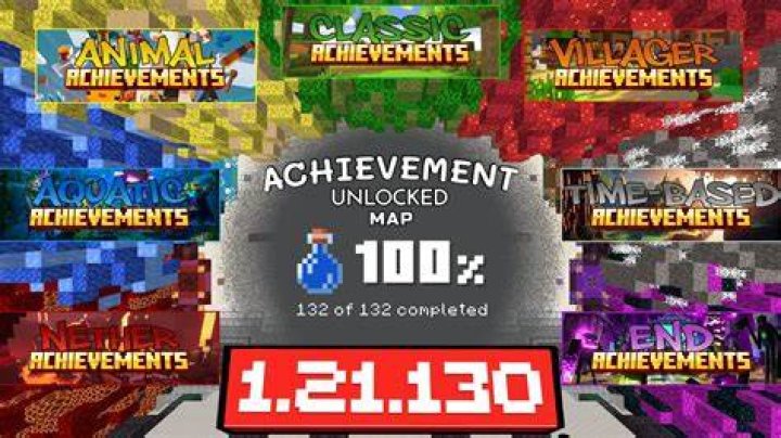 Achievement Unlocked (Full Movie) YouTube