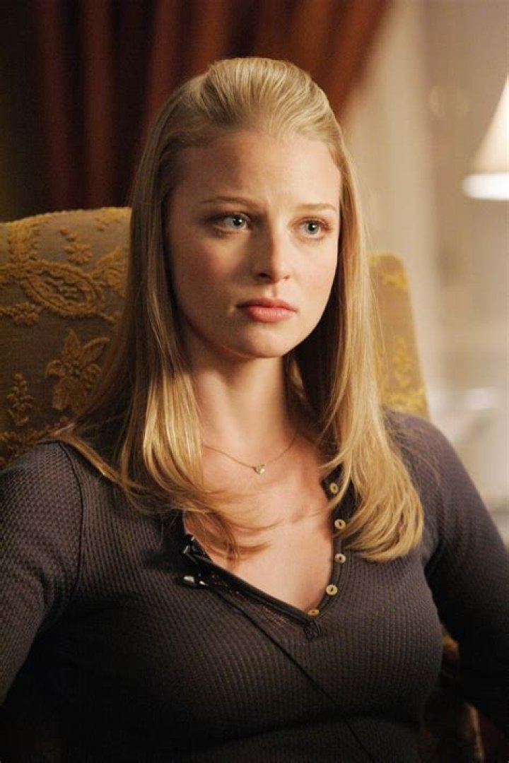 Actresses Rachel Nichols