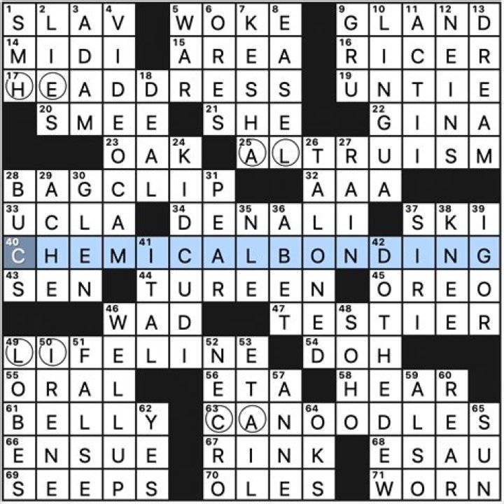 Alternate Spelling For A Cat's Cry Crossword Clue CAT DKO