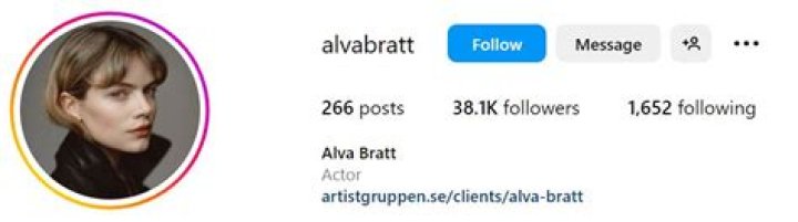 Alva Bratt (Actress) Biography, Wiki, Height, Age, Boyfriend, Parents
