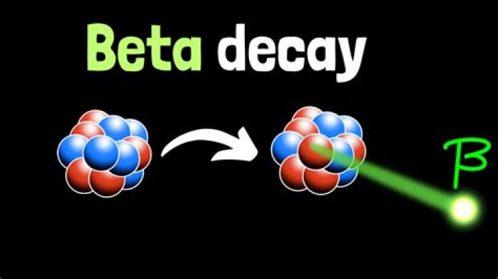 An Intro to Alpha, Beta and Gamma Radiation SensaWeb