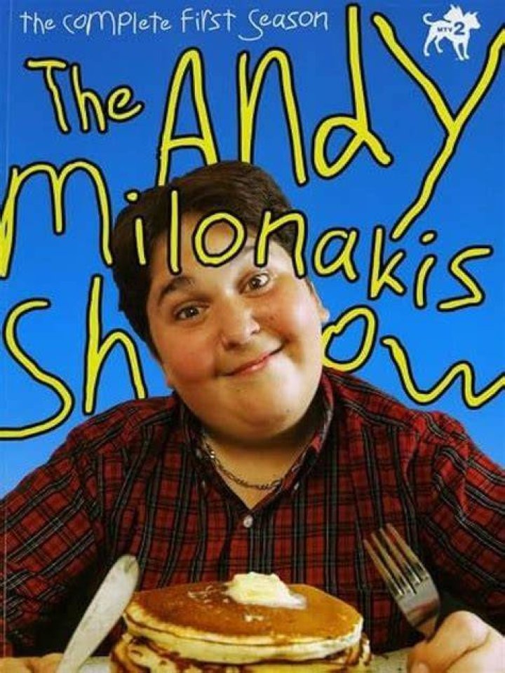 Andy Milonakis Biography Facts, Childhood, Family Life & Achievements