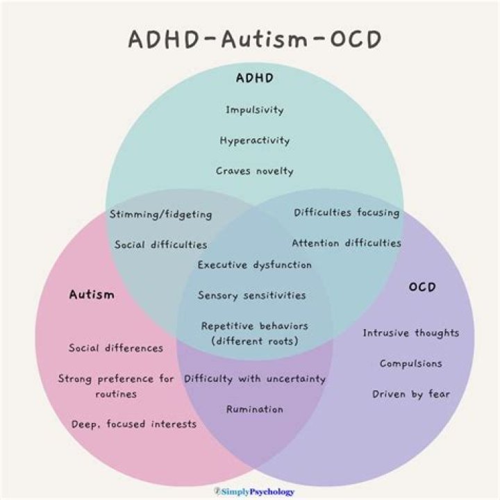 Another autism tragedy Psychology Today United Kingdom