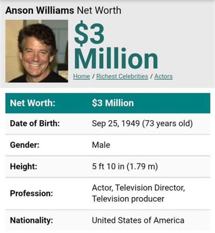Anson Williams Net Worth (Updated 2023) Bio Overview