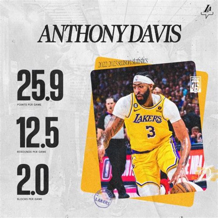 Anthony Davis LinzieInnara