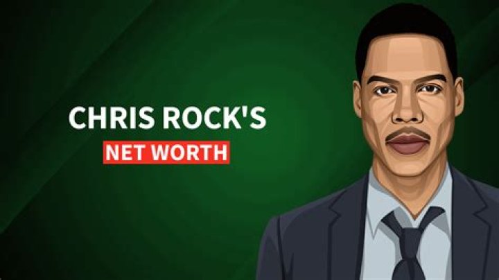 Arthur Rock Net Worth, Bio Net Worth Roll