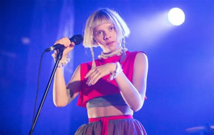 Aurora music, videos, stats, and photos Last.fm