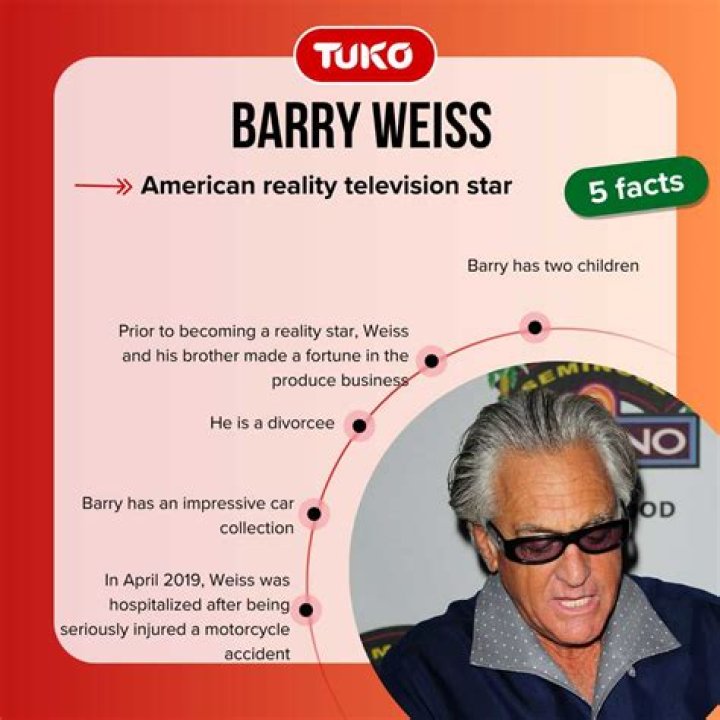 Barry Weiss Net Worth, Wife, Married Life, Kids, Age, House, Wiki