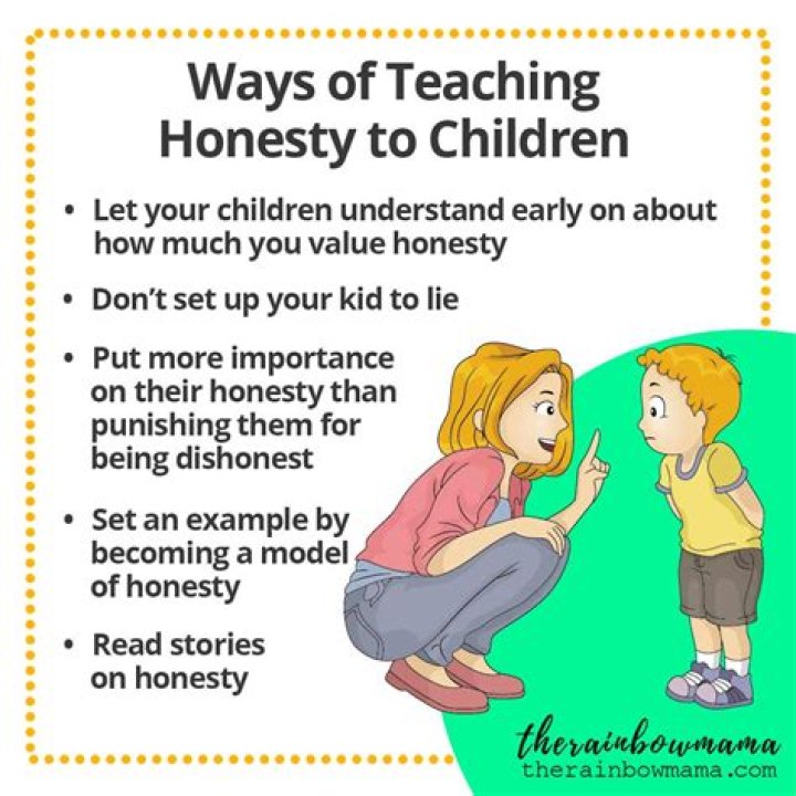 Be honest with your kids says CarrGregg The Catholic Weekly