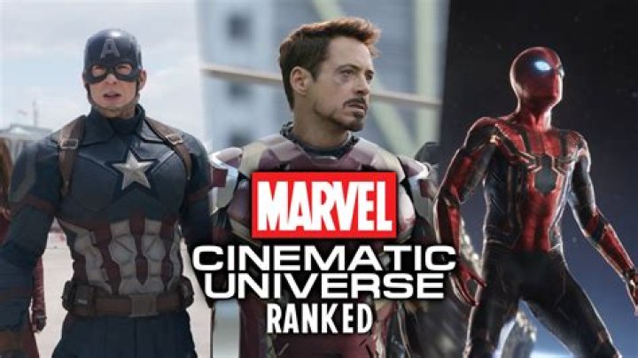 BEST MARVEL MOVIES 2023 & 2024 YouTube