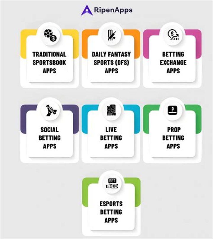 Betting Instagram Banner Pack (1343579) Instagram Design Bundles in