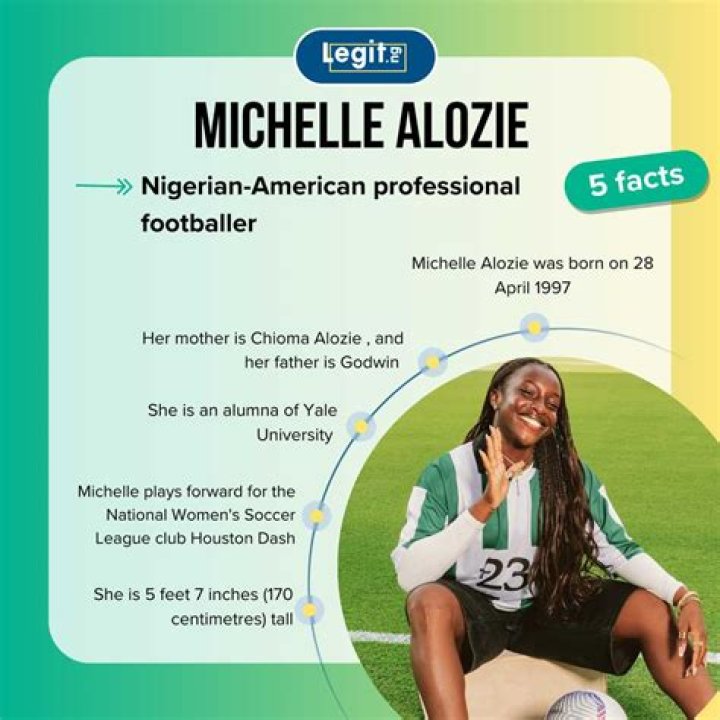 Biography Of Michelle Alozie Age, Net Worth, Husband, Family, Parents