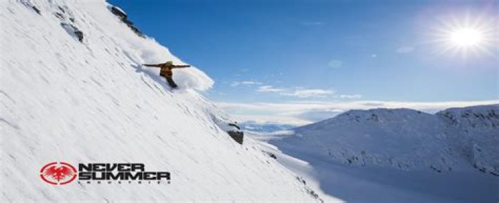 Boardroom Boise Snowboards, Skateboards, Longboards & Wakeboards
