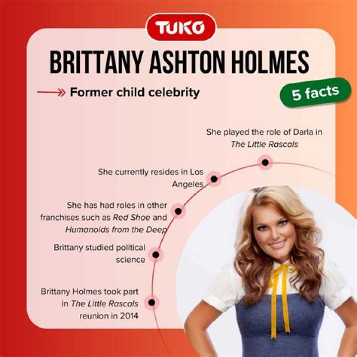 Brittany Ashton Holmes Biography Facts, Childhood, Family Life
