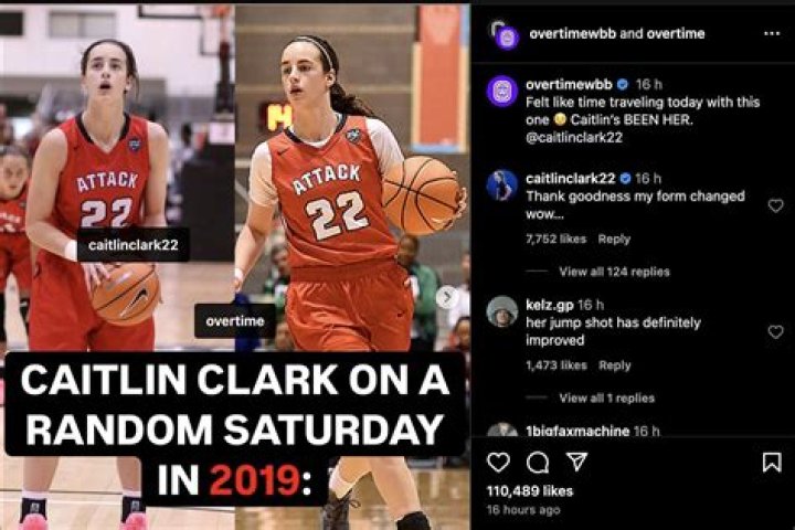 Caitlin Clark's Sexual Orientation Revealed