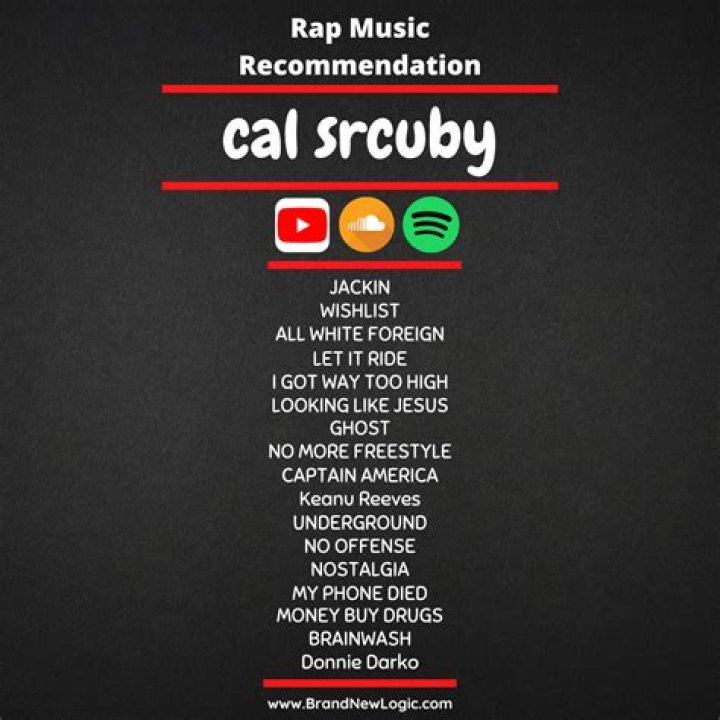 Cal Scruby on Spotify