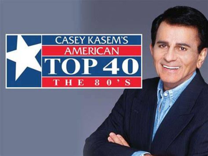 Casey Kasem's widow won't face charges despite stepchildren's efforts