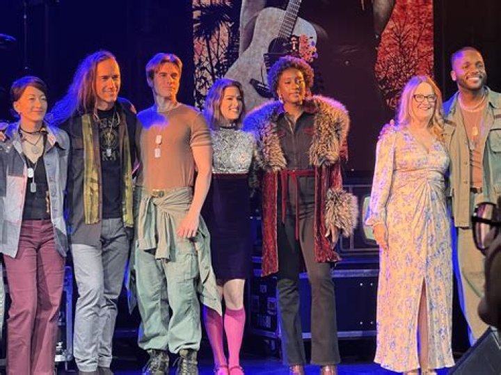 Cast and Creatives Wendy & Peter Pan Royal Shakespeare Company