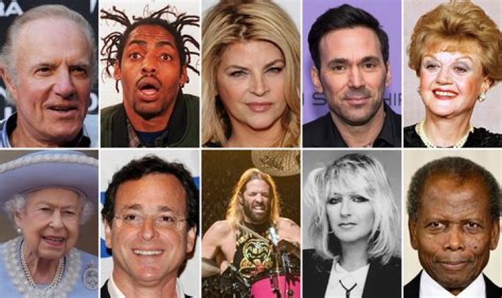 Celebrities Who Died in 2022