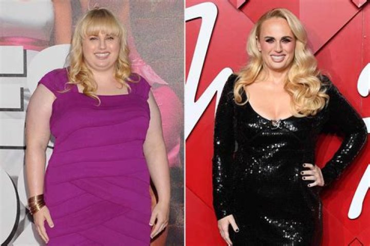 Celebrity Weight Gain Gallery eBaum's World