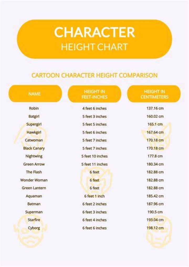 Character Height Sheet Template Nihongo O Narau Ghatrisate