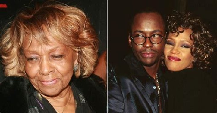 Cissy Houston Contact Info, Agent, Manager IMDbPro