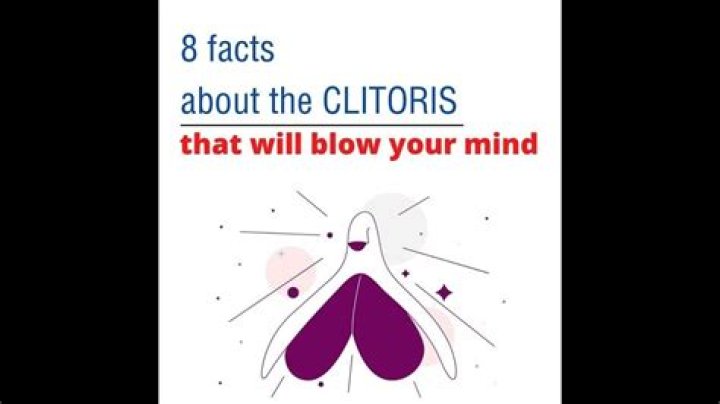 Clitoris! YouTube