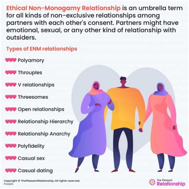 Consensual Nonmonogamy What I Learned From My Husband&rsquo;s Girlfriend