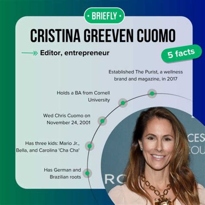 Cristina Greeven Cuomo&rsquo;s Wiki Meet Chris Cuomo&rsquo;s Fashionable Wife