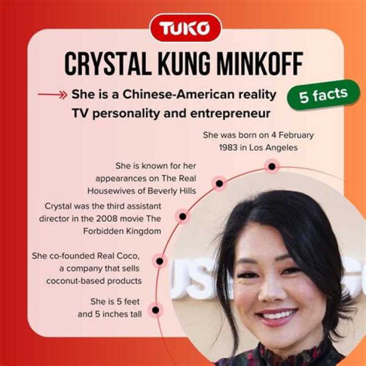 Crystal Kung Minkoff Bio, Net Worth, Married, Husband, Nationality